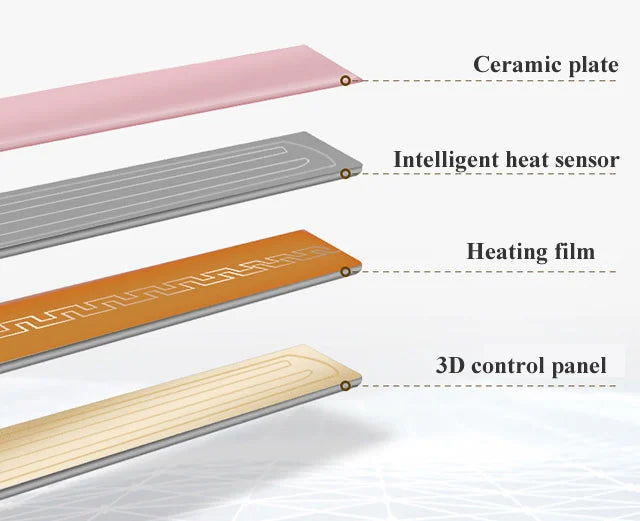 Mini Ceramic Traveling Hair Styling Tool Portable Hot Iron Straightener Curler