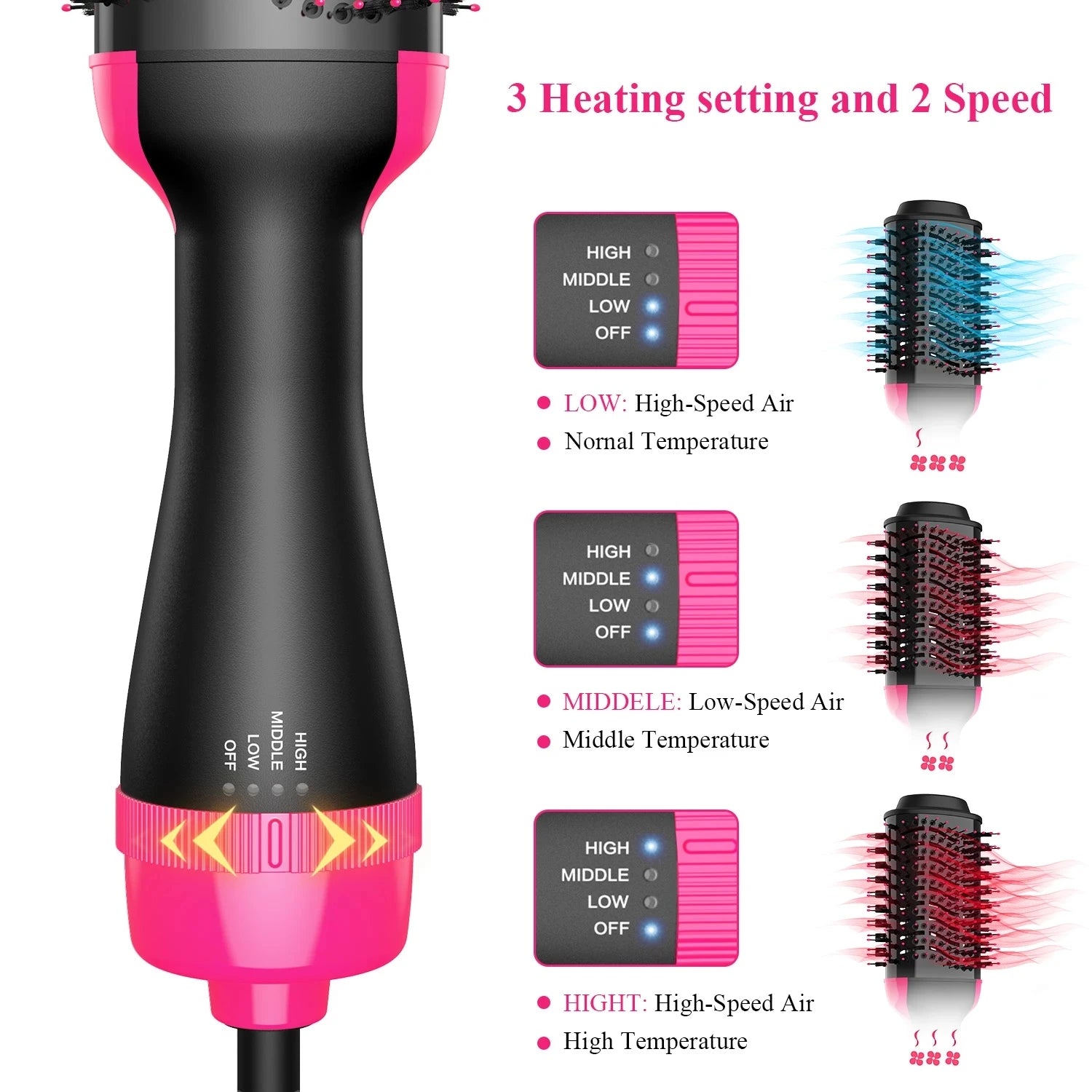 Drying Brush Hair Straightener Comb Electric One Straightening Dryer Hair Comb Tool
