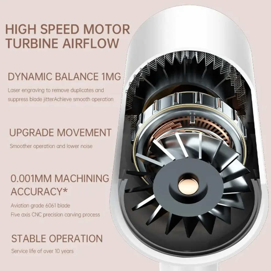 High Speed Low Noise Hair Dryer Quick Drying White Electric Turbine Airflow Dryer