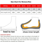 Cute Fur Bubble house Shoes Furry Slippers Close Toe Slides