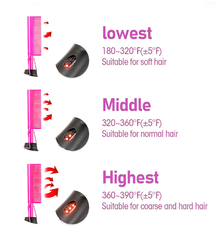 Hot Comb Hair Straightener Fast Heating Ceramic Hair Tool