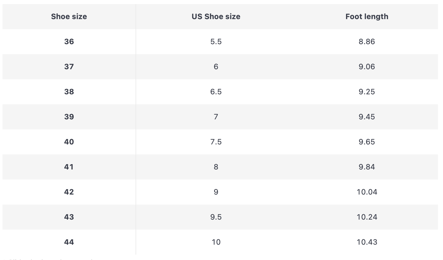 Thigh High Large Fluffy Fur Boots Faux Furry Extra Long Fashion Winter Boots For Women