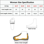 Trending Womans Winter Plush Slip On Indoor OutDoor Fashion Slippers Thick Bottom Warm Comfortable Shoes