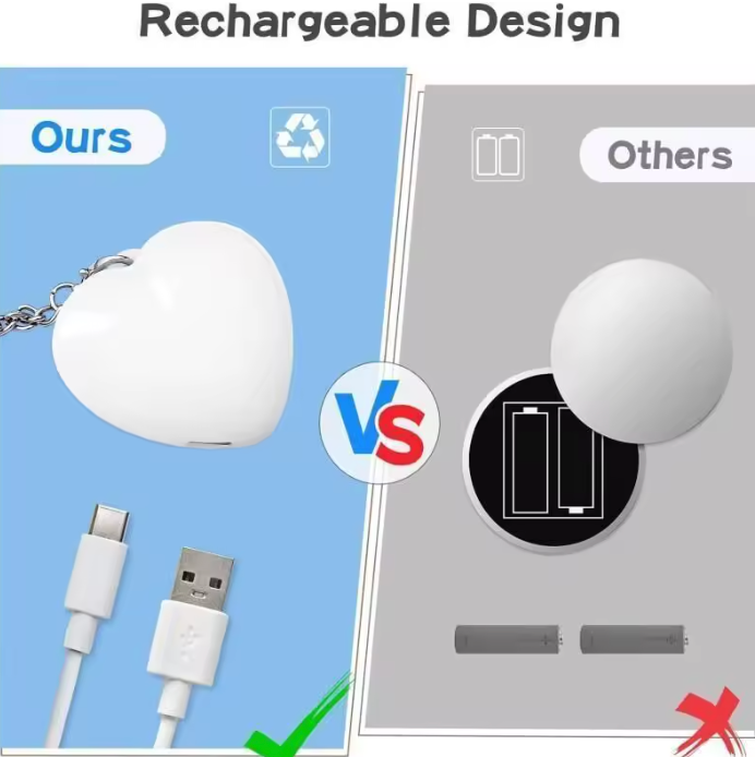 Buy 2 Get 1 FREE! - Ultra‑Bright LED Handbag Purse Light